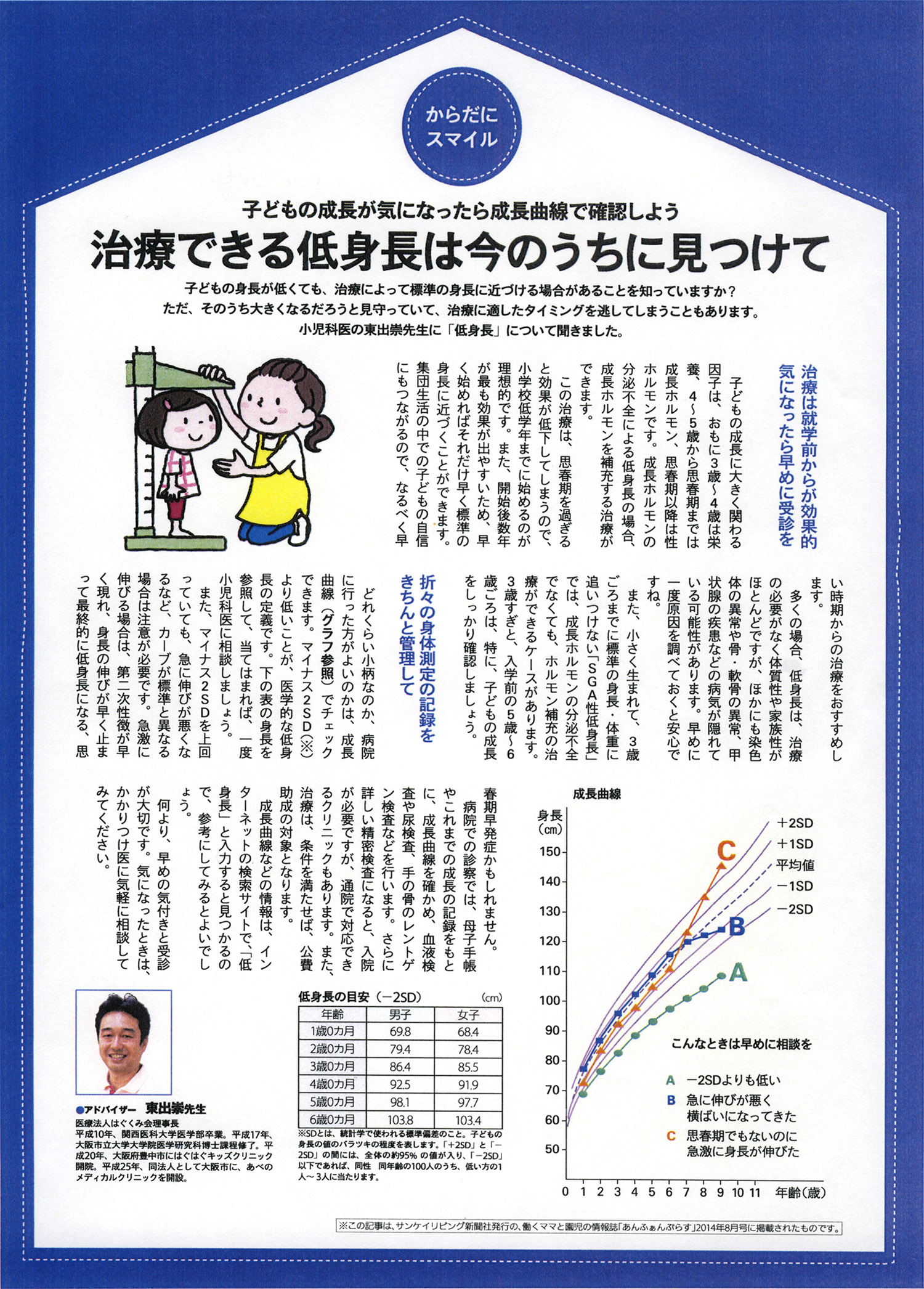 あんふぁんぷらす